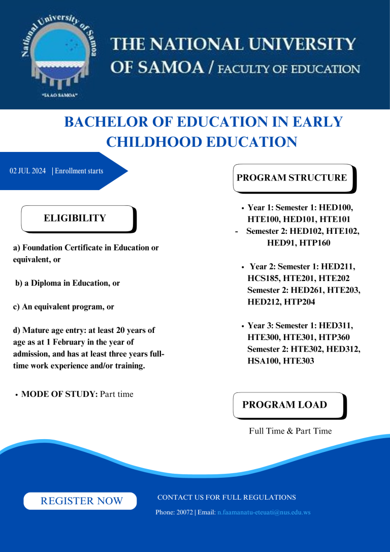 Bachelor ECE