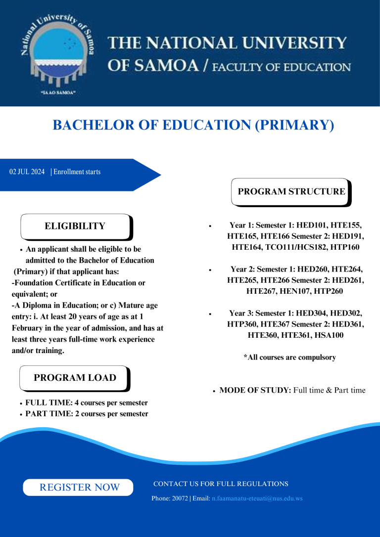Bachelor of Education Pri