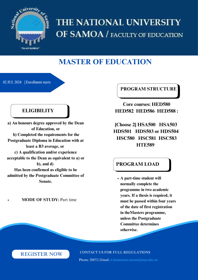 Master of Education